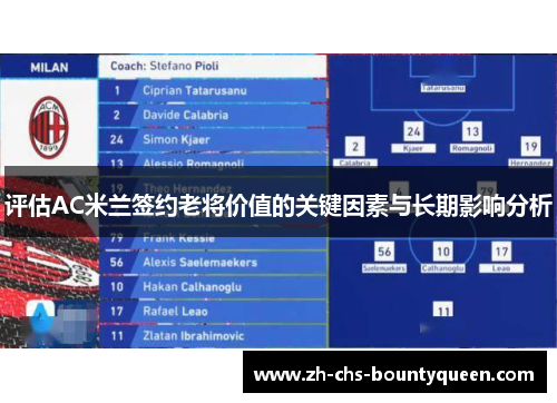 评估AC米兰签约老将价值的关键因素与长期影响分析