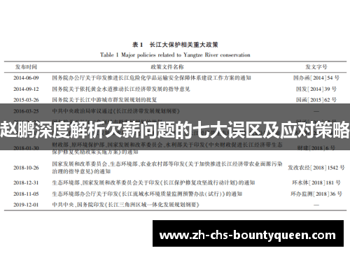 赵鹏深度解析欠薪问题的七大误区及应对策略