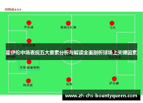 霍伊伦中场表现五大要素分析与解读全面剖析球场上关键因素