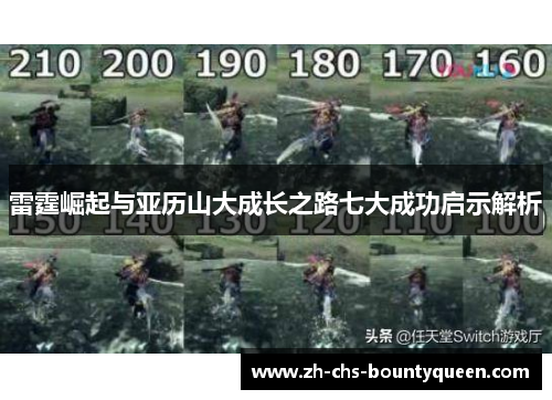 雷霆崛起与亚历山大成长之路七大成功启示解析