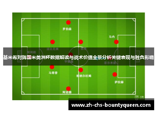 基米希对阵国米美洲杯数据解读与战术价值全景分析关键表现与胜负影响 基米希对阵国米美洲杯数据解读与战术价值全景分析关键表现与胜负影响