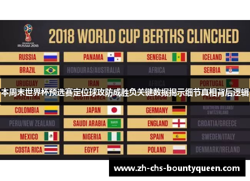 本周末世界杯预选赛定位球攻防成胜负关键数据揭示细节真相背后逻辑
