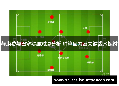 赫塔费与巴塞罗那对决分析 胜算因素及关键战术探讨