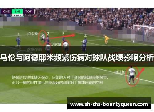 马伦与阿德耶米频繁伤病对球队战绩影响分析