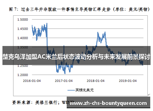 楚克乌泽加盟AC米兰后状态波动分析与未来发展前景探讨 楚克乌泽加盟AC米兰后状态波动分析与未来发展前景探讨