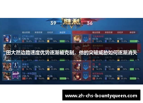 田大然边路速度优势逐渐被克制，他的突破威胁如何逐渐消失